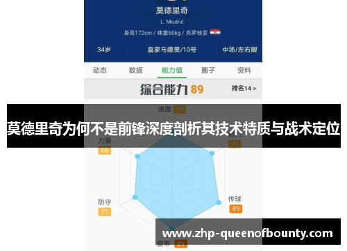 莫德里奇为何不是前锋深度剖析其技术特质与战术定位 莫德里奇为何不是前锋深度剖析其技术特质与战术定位