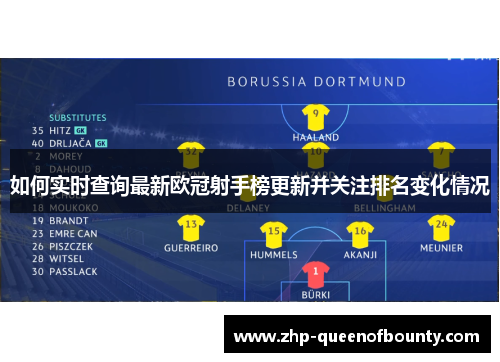 如何实时查询最新欧冠射手榜更新并关注排名变化情况 如何实时查询最新欧冠射手榜更新并关注排名变化情况