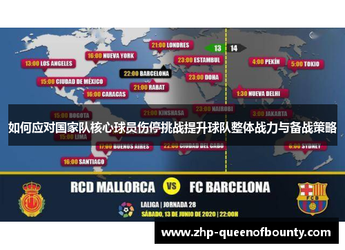如何应对国家队核心球员伤停挑战提升球队整体战力与备战策略