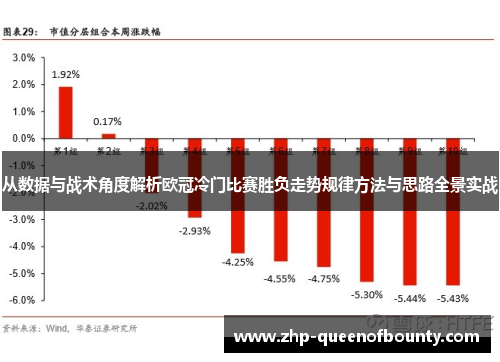 从数据与战术角度解析欧冠冷门比赛胜负走势规律方法与思路全景实战