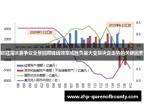 欧冠淘汰赛争议全景回顾锋线效率成胜负最大变量决定走势的关键因素