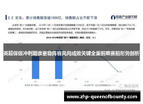 英超保级冲刺期谁更稳阵容风向成败关键全面前瞻赛前形势剖析
