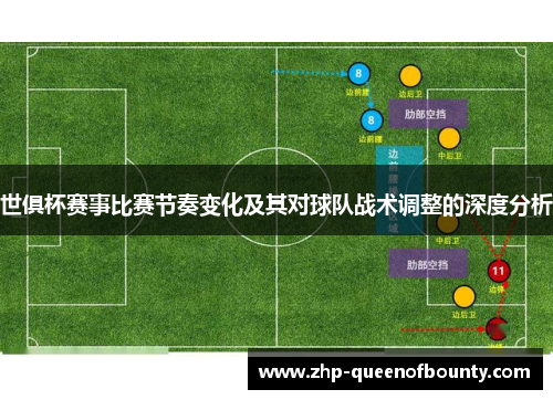 世俱杯赛事比赛节奏变化及其对球队战术调整的深度分析
