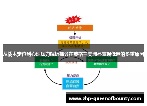从战术定位到心理压力解析福登在英格兰美洲杯表现低迷的多重原因 从战术定位到心理压力解析福登在英格兰美洲杯表现低迷的多重原因