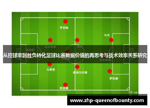 从控球率到胜负转化足球比赛数据价值的再思考与战术效率关系研究 从控球率到胜负转化足球比赛数据价值的再思考与战术效率关系研究