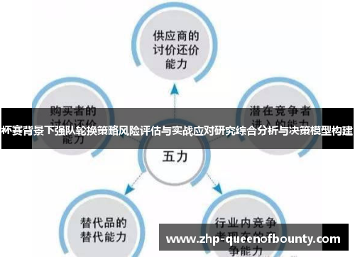 杯赛背景下强队轮换策略风险评估与实战应对研究综合分析与决策模型构建 杯赛背景下强队轮换策略风险评估与实战应对研究综合分析与决策模型构建